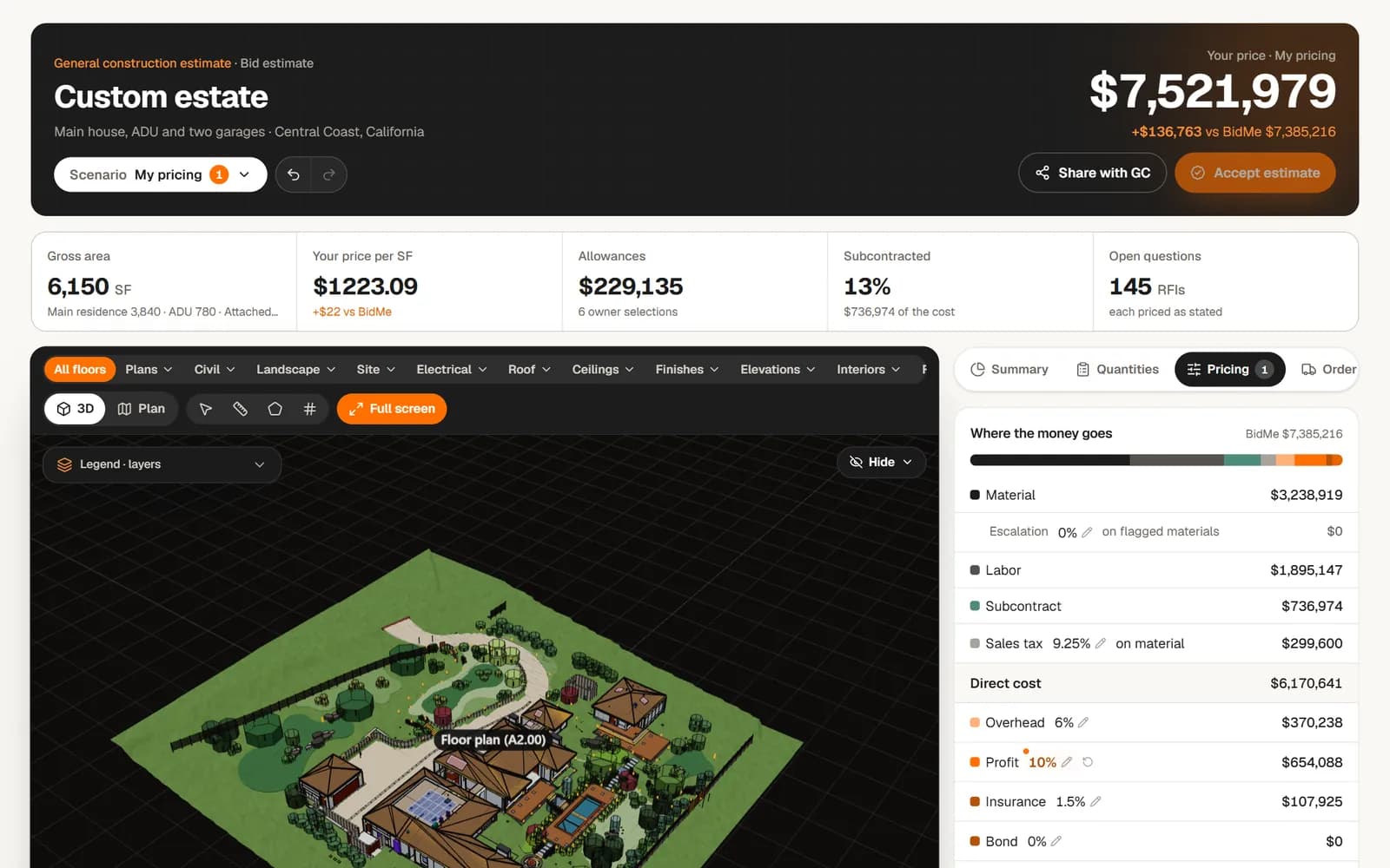 BidMe Estimate Studio: profit changed to 10% and the total updated to $7,521,979, $136,763 above BidMe’s number